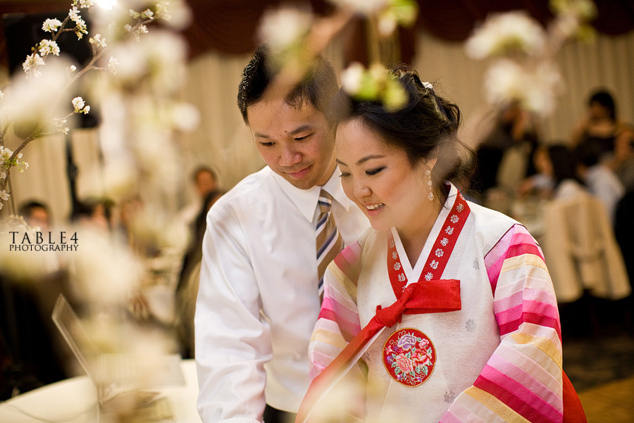 fung's kitchen image wedding image, houston tx wedding